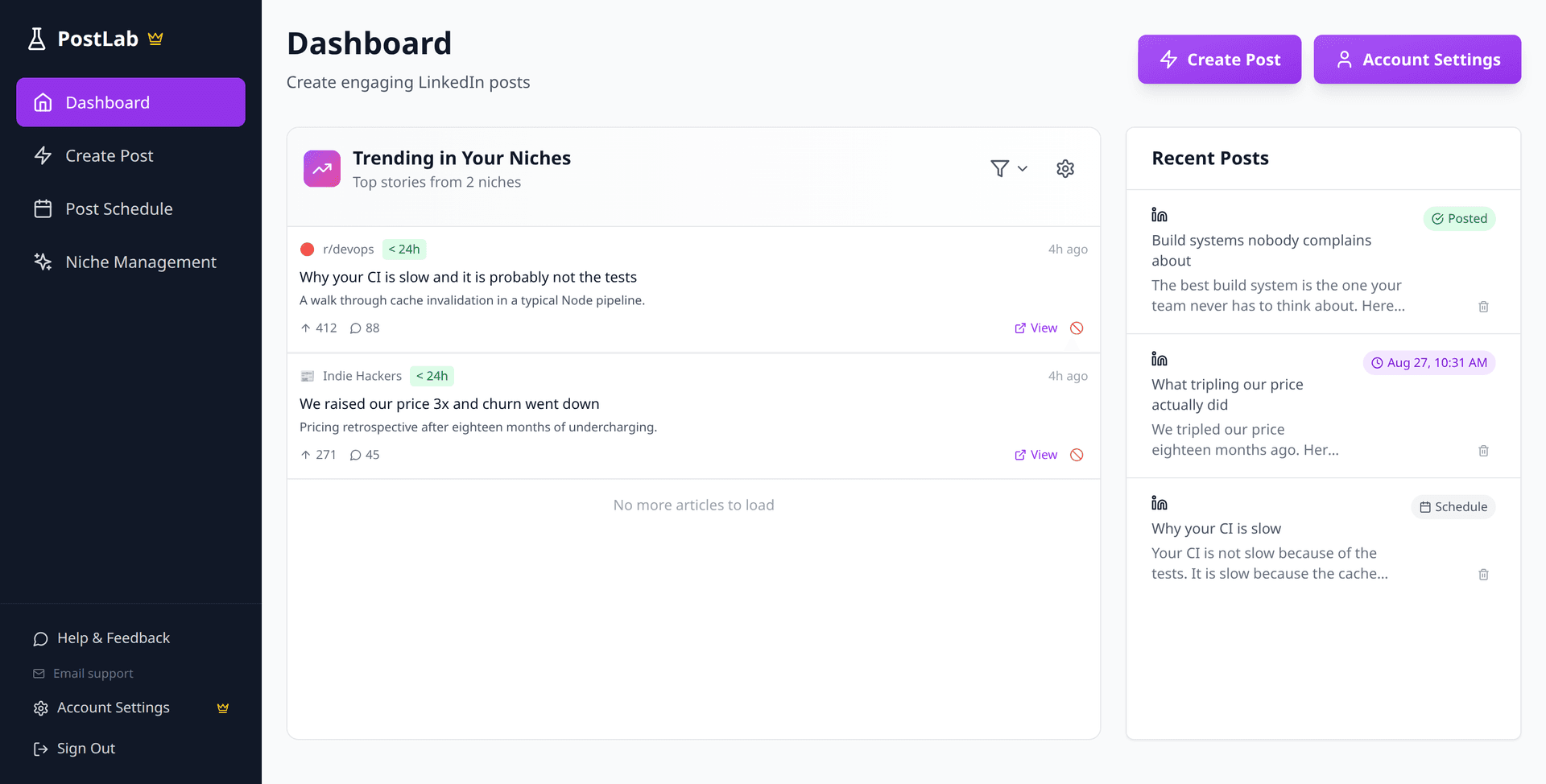 PostLab Dashboard showing trending topics and recent posts